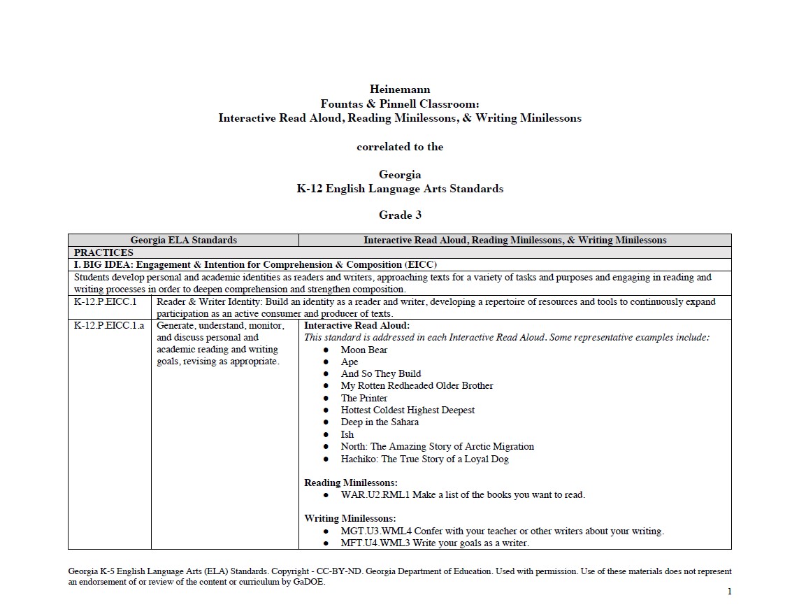 Georgia K-12 ELA Standards Correlation Grade 3 Interactive Read Aloud, Reading Minilessons and Writing Minilessons